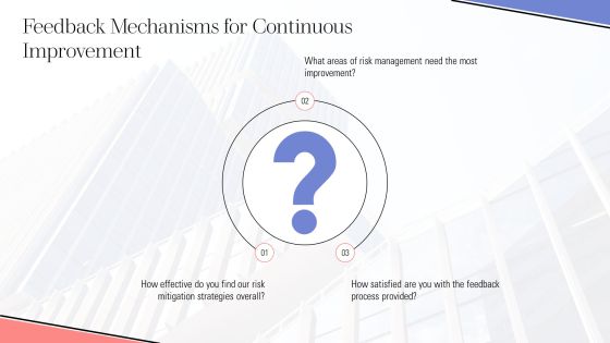Essential Risk Mitigation Tools And Methods PPT Sample AT Slide27