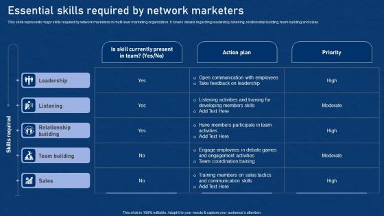 Essential Skills Required Network Marketers Effective Network Marketing Promotion Tactics Rules Pdf