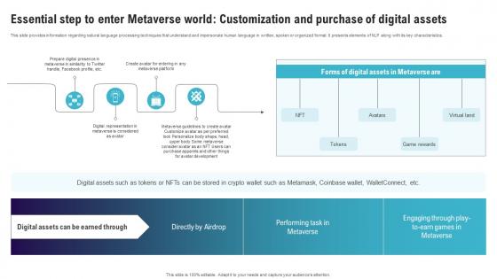 Essential Step To Enter Metaverse World Continuum Of Technology Revamping Business AI SS V Essential Step To Enter Metaverse World Continuum Of Technology Revamping Business AI SS V