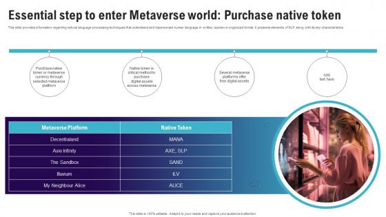 Essential Step To Enter Metaverse World Purchase Continuum Of Technology Revamping Business AI SS V Essential Step To Enter Metaverse World Purchase Continuum Of Technology Revamping Business AI SS V