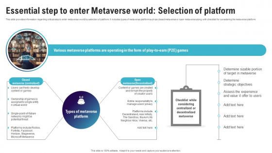 Essential Step To Enter Metaverse World Selection Continuum Of Technology Revamping Business AI SS V