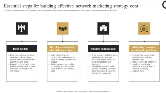 Essential Steps Building Effective Strategic Plan Develop Multi Level Marketing Download Pdf