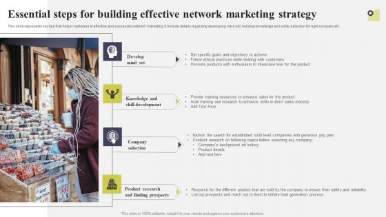 Essential Steps For Building Effective Network Marketing Strategy Multi Level Marketing Topics Pdf