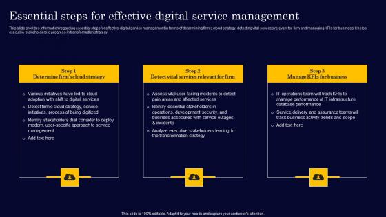 Essential Steps For Effective Digital Service Gen Tech Stack Playbook Microsoft Pdf