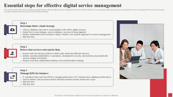 Essential Steps For Effective Digital Service Management Public Sector Digital Solutions Infographics Pdf