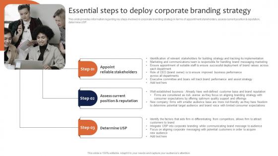 Essential Steps To Deploy Corporate Branding Strategy Leveraging Corporate Infographics Pdf Essential Steps To Deploy Corporate Branding Strategy Leveraging Corporate Infographics Pdf