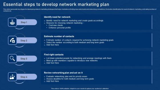 Essential Steps To Develop Network Marketing Effective Network Marketing Promotion Tactics Ideas Pdf Essential Steps To Develop Network Marketing Effective Network Marketing Promotion Tactics Ideas Pdf