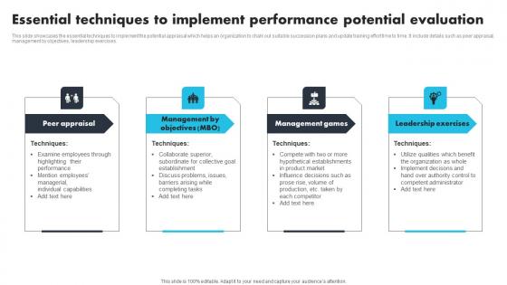 Essential Techniques To Implement Performance Potential Evaluation Clipart Pdf