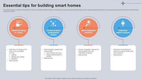 Essential Tips For Building Smart Homes Utilizing Smart Appliances IoT SS V