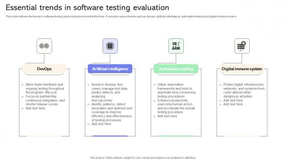 Essential Trends In Software Testing Evaluation Ppt Show Design Ideas Pdf