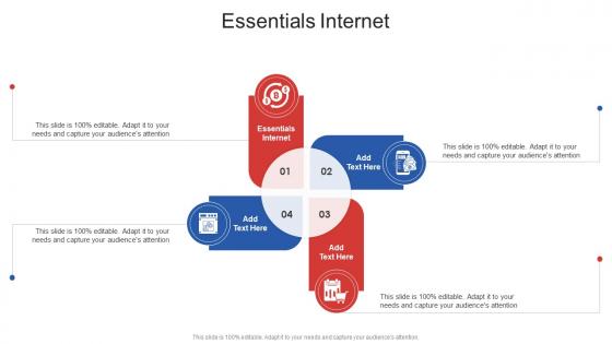 Essentials Internet In Powerpoint And Google Slides Cpb Essentials Internet In Powerpoint And Google Slides Cpb