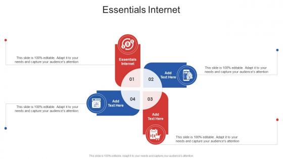 Essentials Internet In Powerpoint And Google Slides Cpb