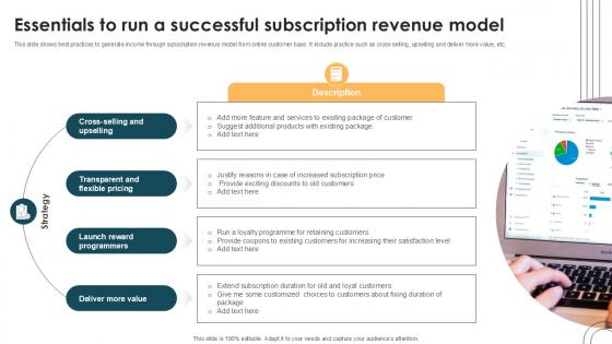 Essentials To Run A Successful Subscription Internet Based Trade Structure Ppt Template Essentials To Run A Successful Subscription Internet Based Trade Structure Ppt Template