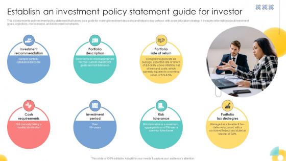 Establish An Investment Policy Statement Guide For Strategic Investment Plan For Optimizing Risk SS V Establish An Investment Policy Statement Guide For Strategic Investment Plan For Optimizing Risk SS V