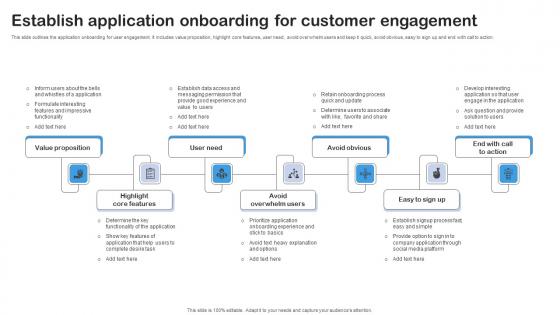 Establish Application Onboarding For Customer Engagement Demonstration Pdf