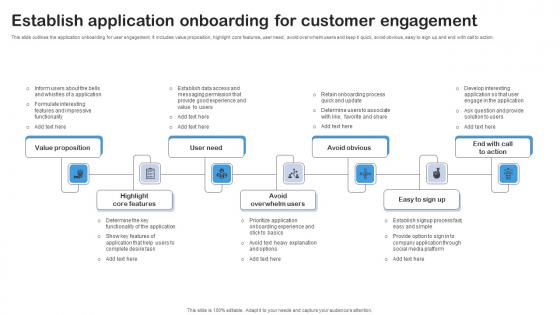 Establish Application Onboarding For Customer Engagement Demonstration Pdf Establish Application Onboarding For Customer Engagement Demonstration Pdf