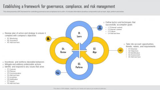 Establishing A Framework Governance Managing Risks Establishing Trust Through Efficient Introduction Pdf