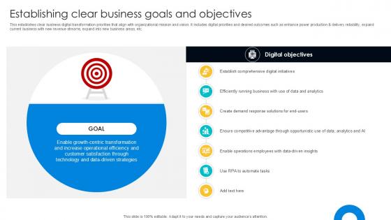 Establishing Clear Business Goals Digital Transformation Journey PPT PowerPoint DT SS V Establishing Clear Business Goals Digital Transformation Journey PPT PowerPoint DT SS V