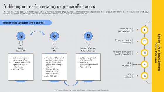 Establishing Metrics Measuring Managing Risks And Establishing Trust Through Efficient Ideas Pdf