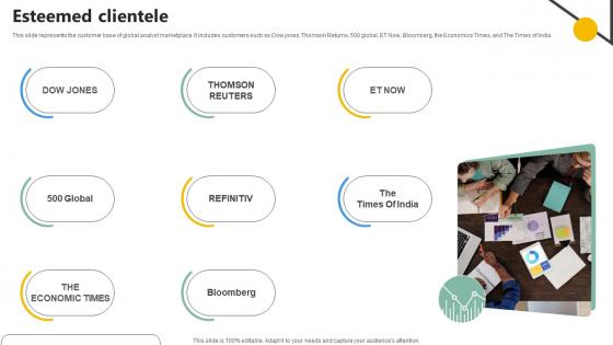 Esteemed Clientele Analytics Company Investor Funding Elevator Esteemed Clientele Analytics Company Investor Funding Elevator