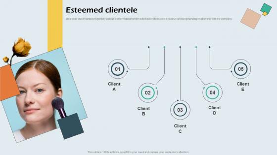 Esteemed Clientele Beauty Brand Capital Raising Pitch Deck Inspiration Pdf Esteemed Clientele Beauty Brand Capital Raising Pitch Deck Inspiration Pdf
