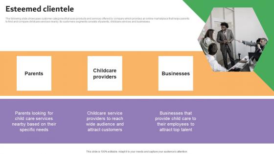 Esteemed Clientele Carelulu Shareholders Fund Raising Pitch Deck Inspiration Pdf