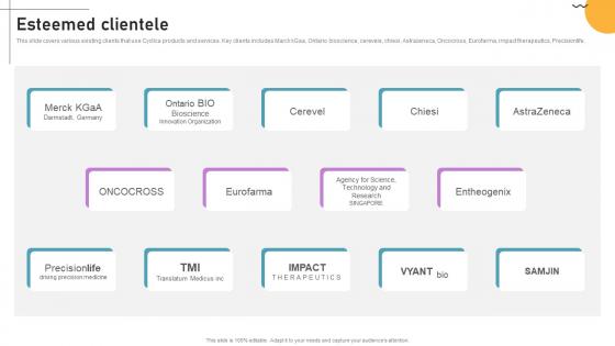 Esteemed Clientele Cloud Based Predictive Analytics Software Pitch Deck Esteemed Clientele Cloud Based Predictive Analytics Software Pitch Deck