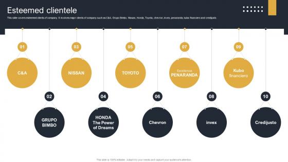 Esteemed Clientele Cloud Monitoring And Management Pitch Deck Esteemed Clientele Cloud Monitoring And Management Pitch Deck