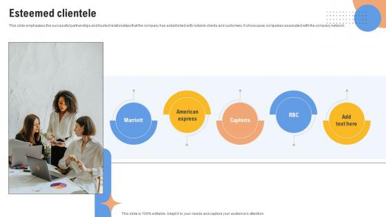 Esteemed Clientele Content Management Platform Investor Funding Elevator Pitch Deck