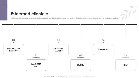 Esteemed Clientele Cosmetic Products Platform Investor Ppt Example