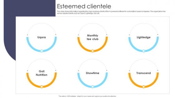 Esteemed Clientele Customer Experience Management Company Investor Funding Elevator Pitch Deck Esteemed Clientele Customer Experience Management Company Investor Funding Elevator Pitch Deck