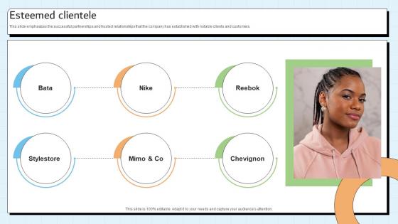 Esteemed Clientele Customer Relationship Management Platform Pitch Deck Esteemed Clientele Customer Relationship Management Platform Pitch Deck