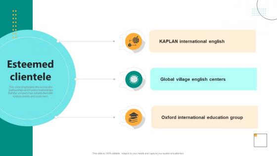 Esteemed Clientele Digital Language Learning Solution Pitch Deck Esteemed Clientele Digital Language Learning Solution Pitch Deck