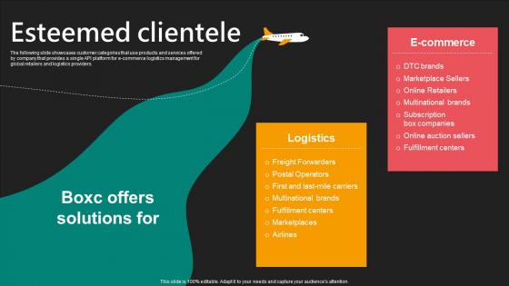 Esteemed Clientele E Commerce Logistics Management Funding Pitch Deck Infographics Pdf