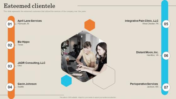 Esteemed Clientele Employee Management Platform Investor Funding Presentation Clipart Pdf Esteemed Clientele Employee Management Platform Investor Funding Presentation Clipart Pdf