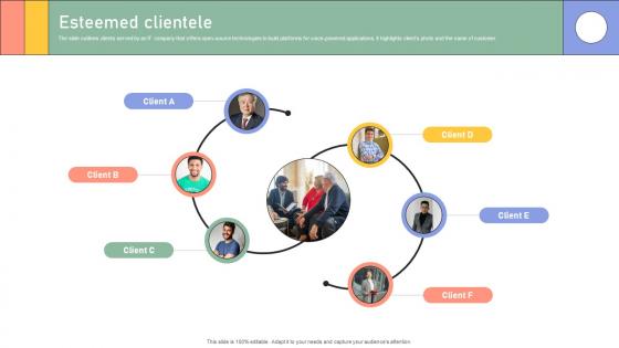 Esteemed Clientele Enterprise Software Application Investor Funding Elevator Pitch Deck Esteemed Clientele Enterprise Software Application Investor Funding Elevator Pitch Deck