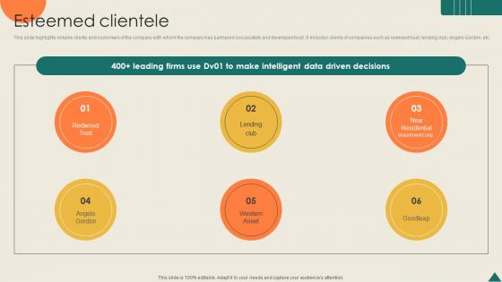 Esteemed Clientele Financial Analytics Platform Investor Elevator Pitch Deck