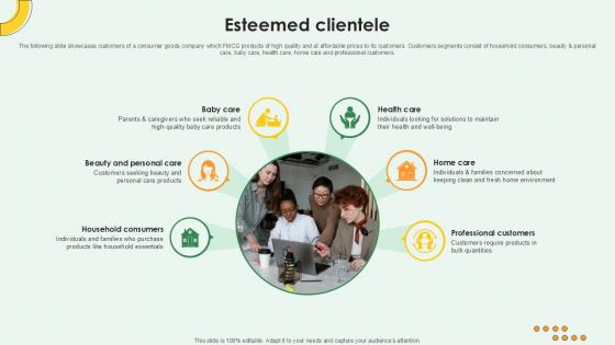 Esteemed Clientele FMCG Products Investor Funding Ppt Example Esteemed Clientele FMCG Products Investor Funding Ppt Example