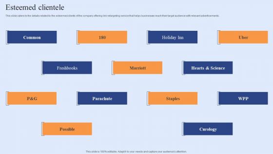 Esteemed Clientele Funding Elevator Pitch Deck For Customer Retention Software Background Pdf Esteemed Clientele Funding Elevator Pitch Deck For Customer Retention Software Background Pdf
