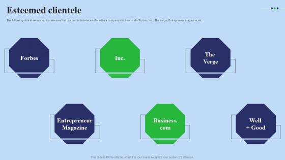Esteemed Clientele Fundraising Pitch Deck For Digital Software Company Template Pdf Esteemed Clientele Fundraising Pitch Deck For Digital Software Company Template Pdf