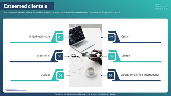 Esteemed Clientele Healthcare Insurance App Capital Raising Pitch Deck Ideas Pdf