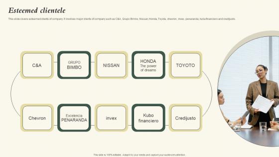 Esteemed Clientele Nubity Capital Funding Pitch Deck Icons Pdf