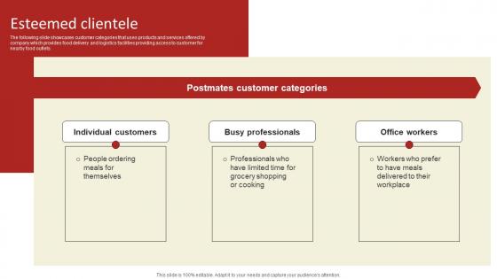 Esteemed Clientele Online Delivery Investment Funding Elevator Pitch Deck Background Pdf Esteemed Clientele Online Delivery Investment Funding Elevator Pitch Deck Background Pdf