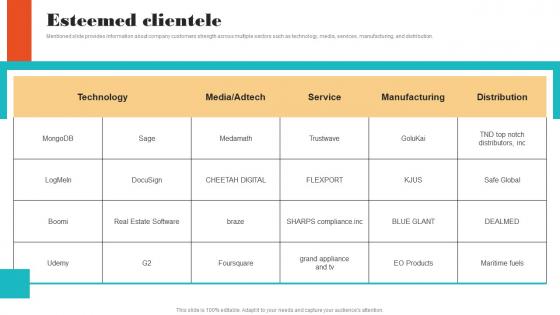 Esteemed Clientele Online Financial Management Funding Elevator Brochure Pdf Esteemed Clientele Online Financial Management Funding Elevator Brochure Pdf
