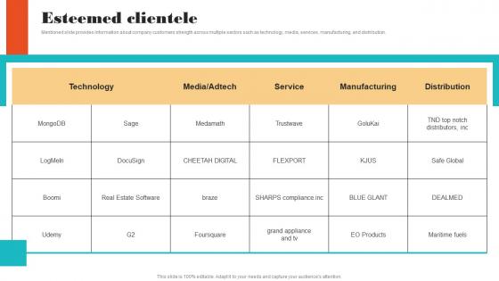 Esteemed Clientele Online Financial Management Funding Elevator Brochure Pdf