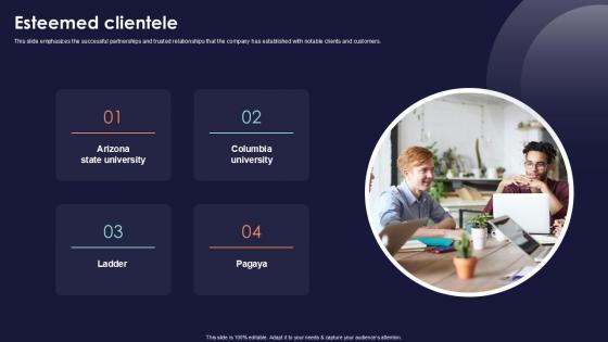 Esteemed Clientele Online Financial Services Platform Ppt Template Esteemed Clientele Online Financial Services Platform Ppt Template