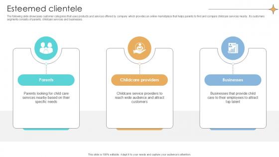 Esteemed Clientele Online Marketplace Investor Funding Elevator Pitch Deck Ppt Slide