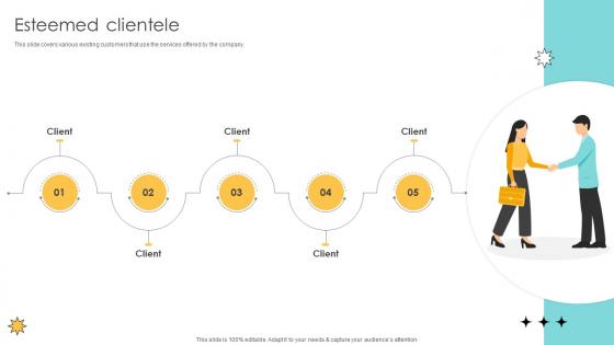 Esteemed Clientele Online Marketplace Pitch Deck