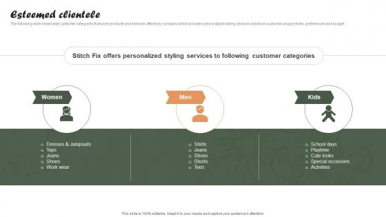 Esteemed Clientele Online Personalized Apparel Provider Investor Funding Elevator Pitch Deck