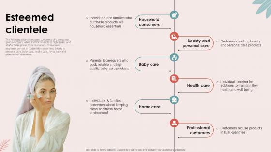 Esteemed Clientele Personal Care Company Investor Ppt Sample Esteemed Clientele Personal Care Company Investor Ppt Sample
